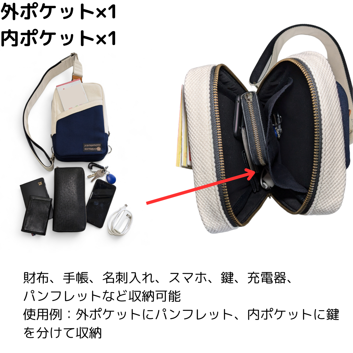 生成り刺子と手染め帆布のボディーバッグ